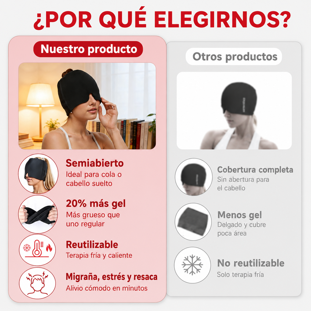 Gorro Gel Terapéutico Relajante