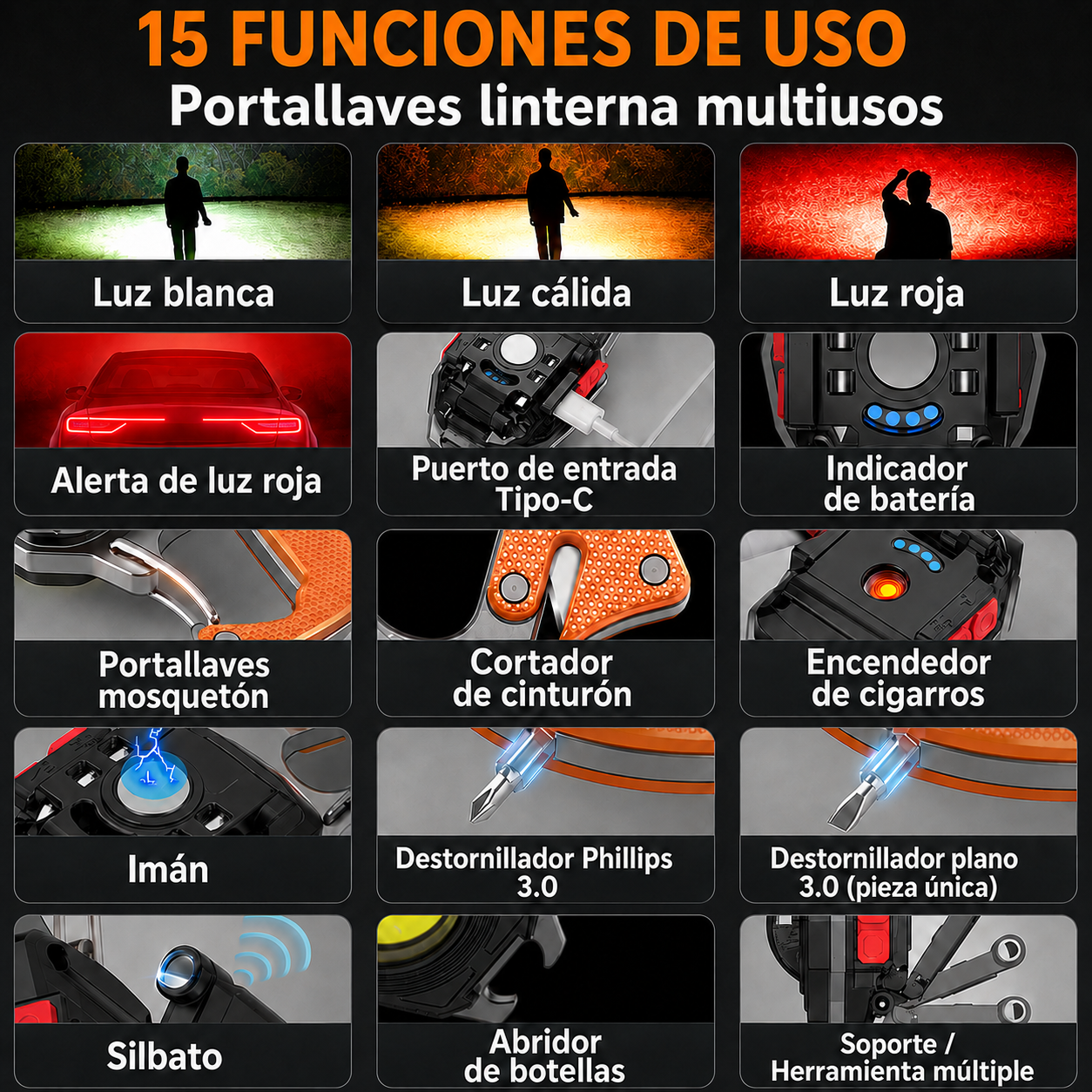 Portallaves SOS de Emergencia 8 en 1 - Tu Kit de Emergencia siempre contigo
