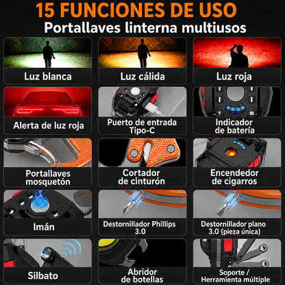 Portallaves SOS de Emergencia 8 en 1 - Tu Kit de Emergencia siempre contigo