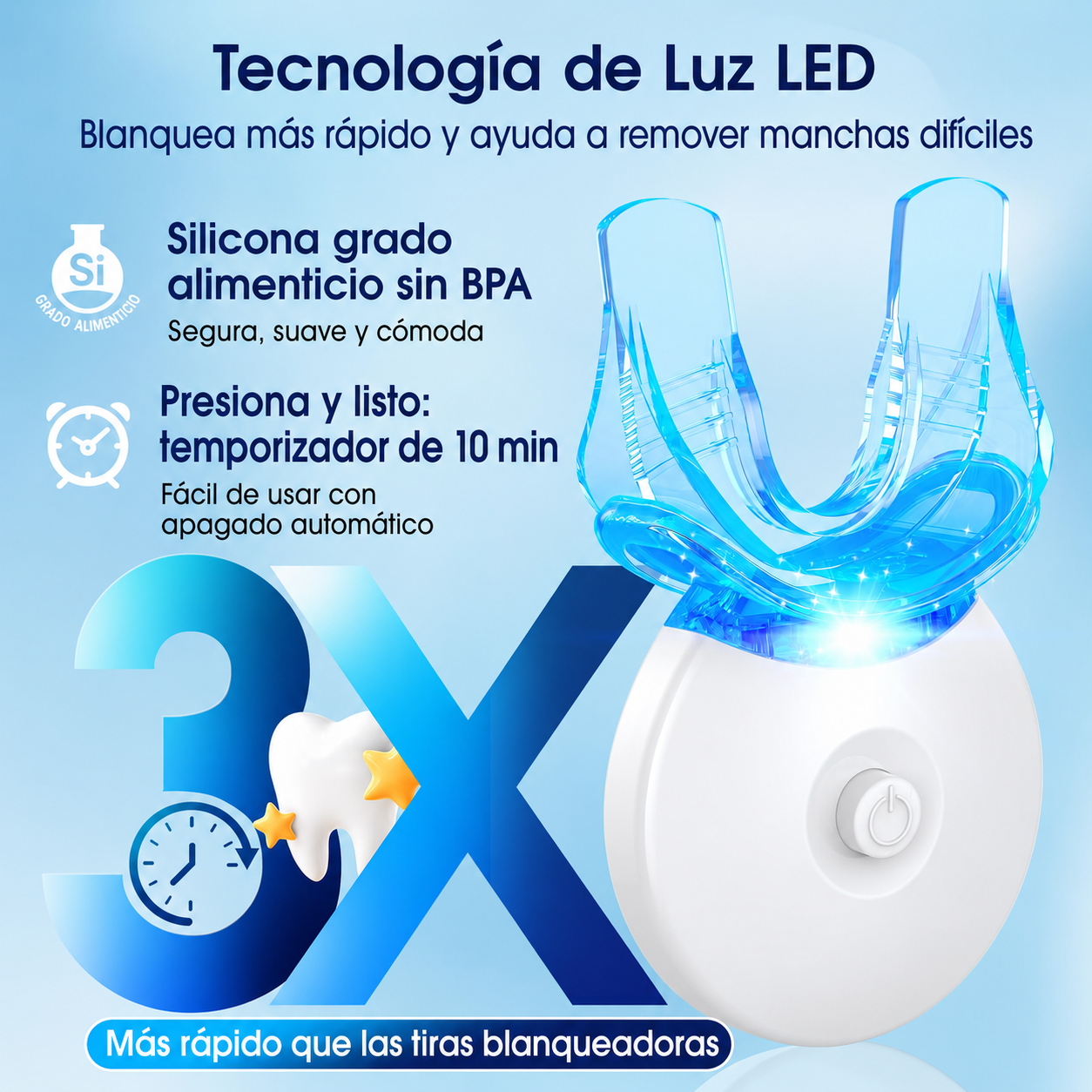 Dientes Blancos en 30 Minutos $RD 2,990 — Sin Pagar RD$12,000 en el Dentista