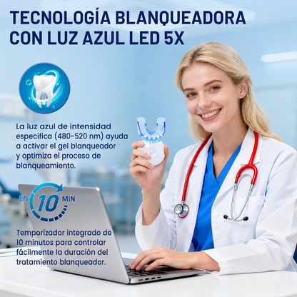 Dientes Blancos en 30 Minutos $RD 2,990 — Sin Pagar RD$12,000 en el Dentista